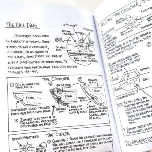 DING REPAIR BOOK - Image 4